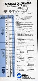 Welding Books Welding Essentials 2nd Edition Page 2