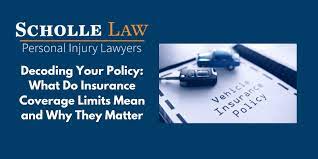 https://www.schollelaw.com/auto-accidents/what-do-insurance-coverage-limits-mean gambar png