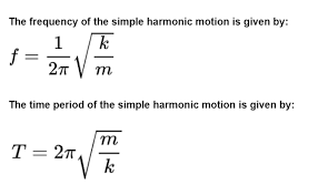 What Is Simple Harmonic Motion Equation