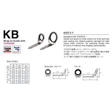 Details About Fuji T Kbsg Size 5 Rod Guide Titanium Frame Sic X 1 Piece 9391