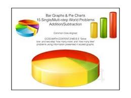 15 Bar Graphs Pie Charts Single Multi Step Word Problems