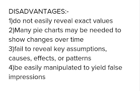 What R De Advantages Of A Pie Chart Brainly In