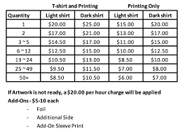 pricing guide for dtg prints graphics pro