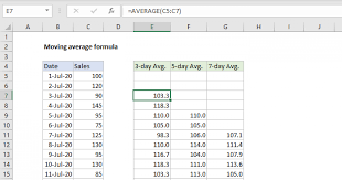 moving average formula excel formula