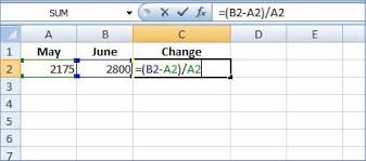 We click on cell f4 and enter the formula below. Excel Percentage Formula