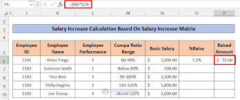 salary increase matrix in excel