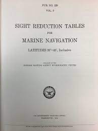 marine navigation laudes