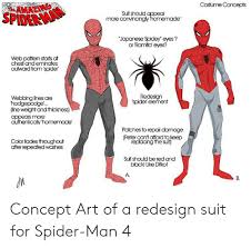 I'm going to be teaching you how to make a spiderman costume in under 5 minutes! Costume Concepts Amazine Suit Should Appear More Convincingy Homemade Japanese Spidey Eyes Or Romita Eyes Web Pattem Starts At Chest And Eminates Outward From Spide Redesign Spider Element Webbing Lines Are Hodgepodge