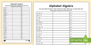 ks2 alphabet algebra equations