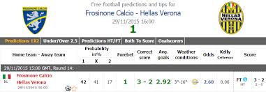 Still looking for the perfect place to get accurate football predictions for today? The System
