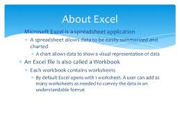 Mop Excel Proj 1 Power Point