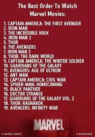 If you're wondering how to watch the marvel movies in order, we've put together two lists, chronological in order of events and in order of release date. 31 Hour Marathon Marvel Watch Order Marvel Movies In Order Marvel Movies List
