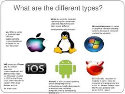 An operating system is the most important software that runs on a computer. Hello Operating System
