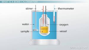 calorimeter definition equation