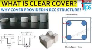 what is clear cover why cover is