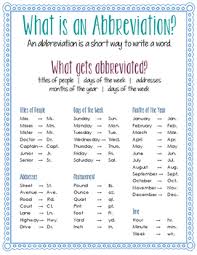 Abbreviation Anchor Chart Anchor Charts Sentence Anchor