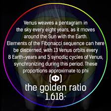 THE VENUS CYCLE 2012 ~ 2020 | ENTERING THE VENUS MIDPOINT STARGATE TODAY  June 6th, 2016 is signaling the 4th year anniversary of the RARE Venus  Transit of 2012, when our closest... | By Galactic Synchronization |  Facebook