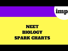 Biology Spark Chart Neet Tricks Jee Mains Advance Cet Cbse
