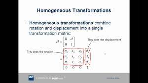 transformation matrices part 3 you