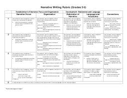 Assessment and Rubrics   Kathy Schrock s Guide to Everything Here you will find a basic writing rubric for elementary grade students   along with samples