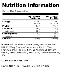 optimum nutrition whey gold standard