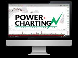 Power Charting Stock Market Mentor