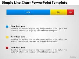 percene powerpoint graph