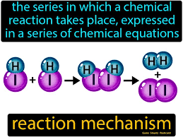 Reaction Mechanism Easy Science