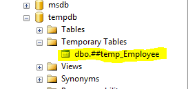 sql server temporary table vs table