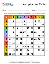 missing numbers tables 7 worksheet