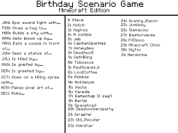 A Minecraft Birthday Chart Friend Made It I Have Low