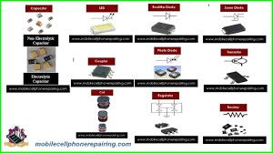 Small Parts Electronic Components Of Mobile Phone And
