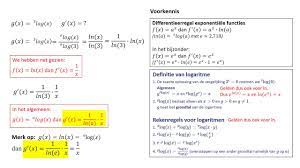 De afgeleide van een logaritmische functie. - YouTube