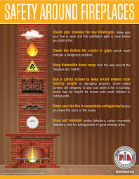 Safety Around Fireplaces Ieuter