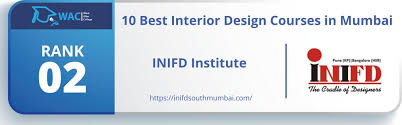 10 best interior design colleges in mumbai