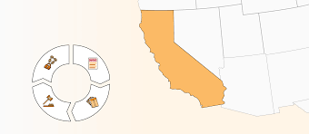 california eviction process 2023