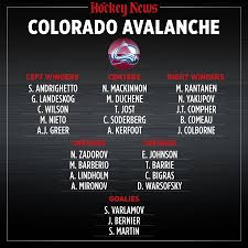 Thns 2017 18 Season Preview Colorado Avalanche Thehockeynews