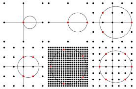circle lattice points from wolfram