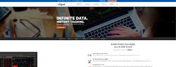 Top 11 Best Stock Trading Software 2018 Updated 2019