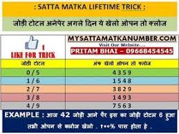 Satta Matka Lifetime Trick Jodi Total Matka Chart Posts
