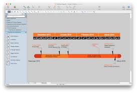 How To Create A Timeline Diagram In Conceptdraw Pro Project