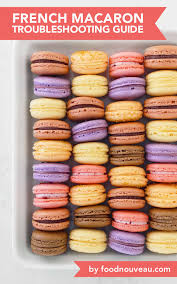 This is the best recipe for classic french macarons. A Macaron Troubleshooting Guide Useful Tips And Advice To Master The French Delicacy Food Nouveau