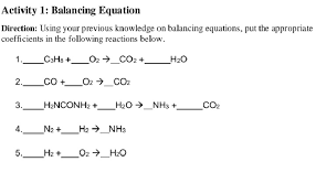 Activity 1 Balancing Equation