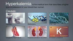 hyperkalemia symptoms causes and