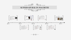 Supernatural In Macbeth By Ethan Zhang On Prezi