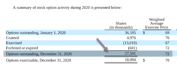 WallStreetMojo gambar png