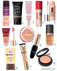 anti aging foundations
