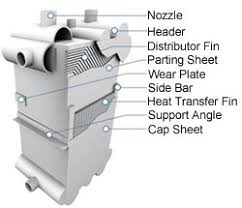 Brazed Aluminum Heat Exchanger Chart Industries