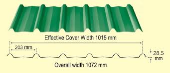 Colour Coated Roofing Sheets Tata Roofing Sheets Price