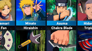 personal weapons of naruto characters